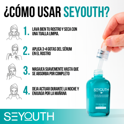 SEYOUTH™ - Despierta con una piel renovada, suave y firme