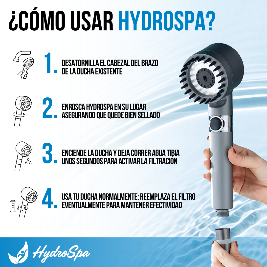 HydroSpa™ - Tu ducha nunca había sido tan potente, suave y relajante