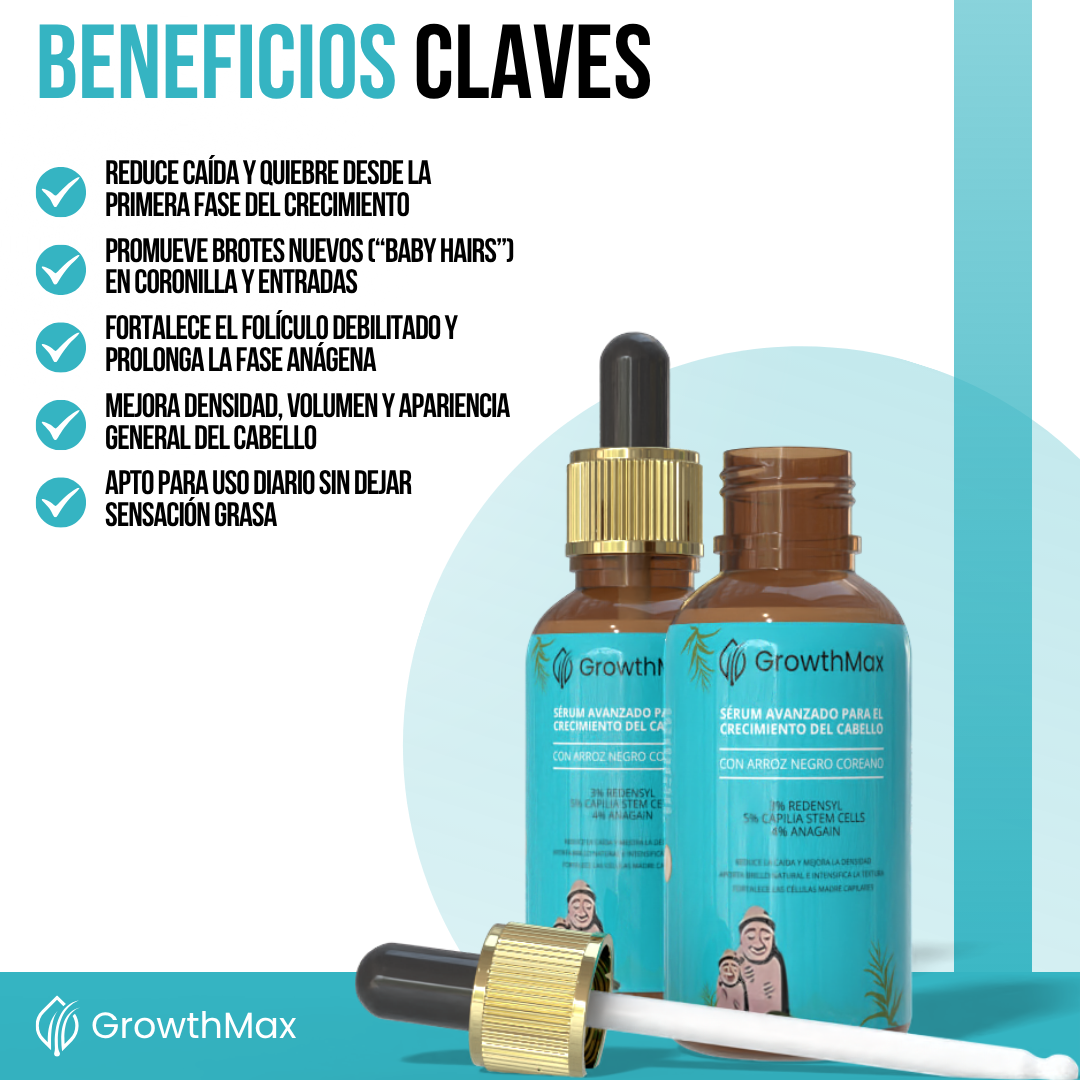 GrowthMax™ - Más crecimiento, menos caída, mejor cabello