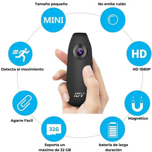 Seehow™ - Mini Videocámara Premium HD