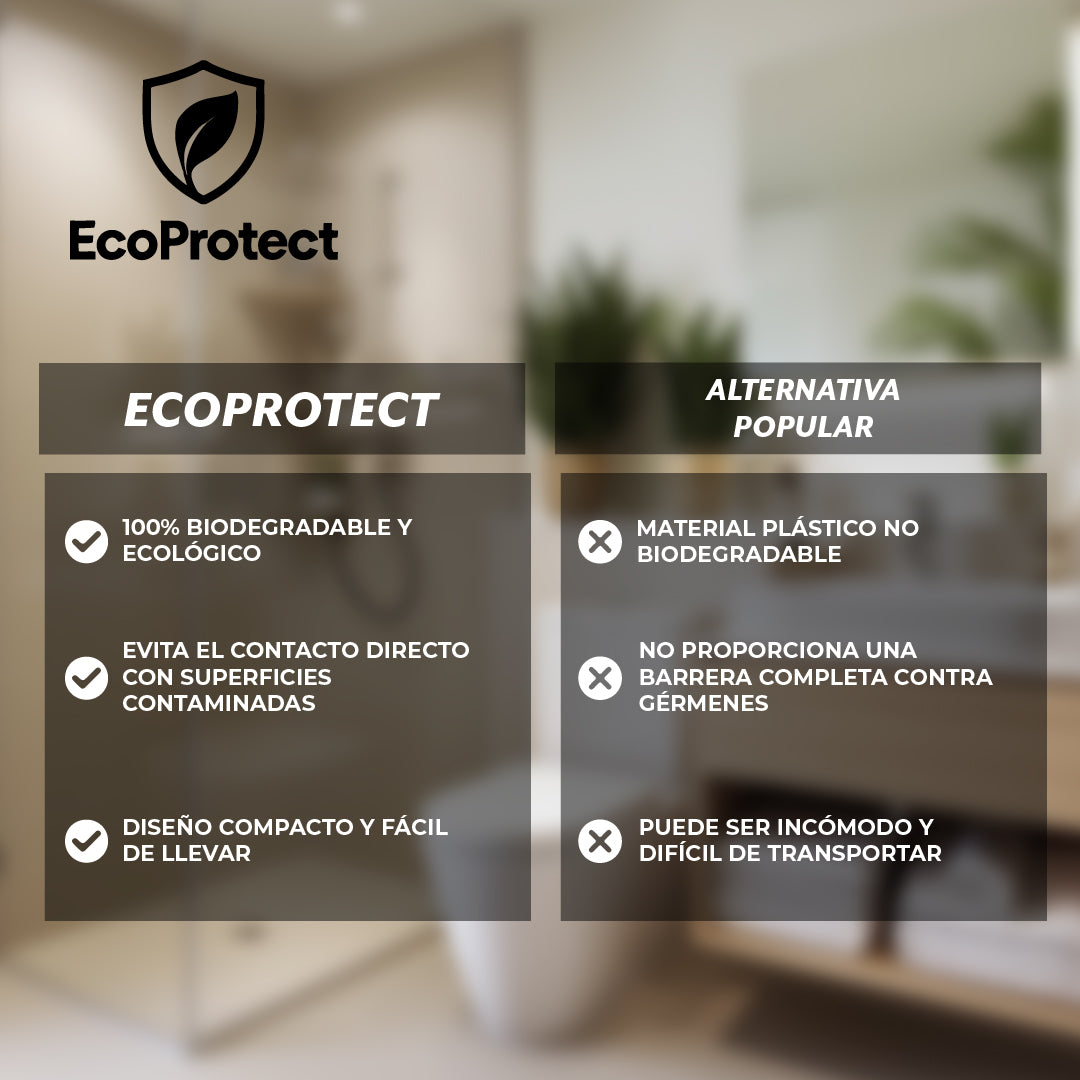 EcoProtect™ – Higiene segura en cualquier lugar
