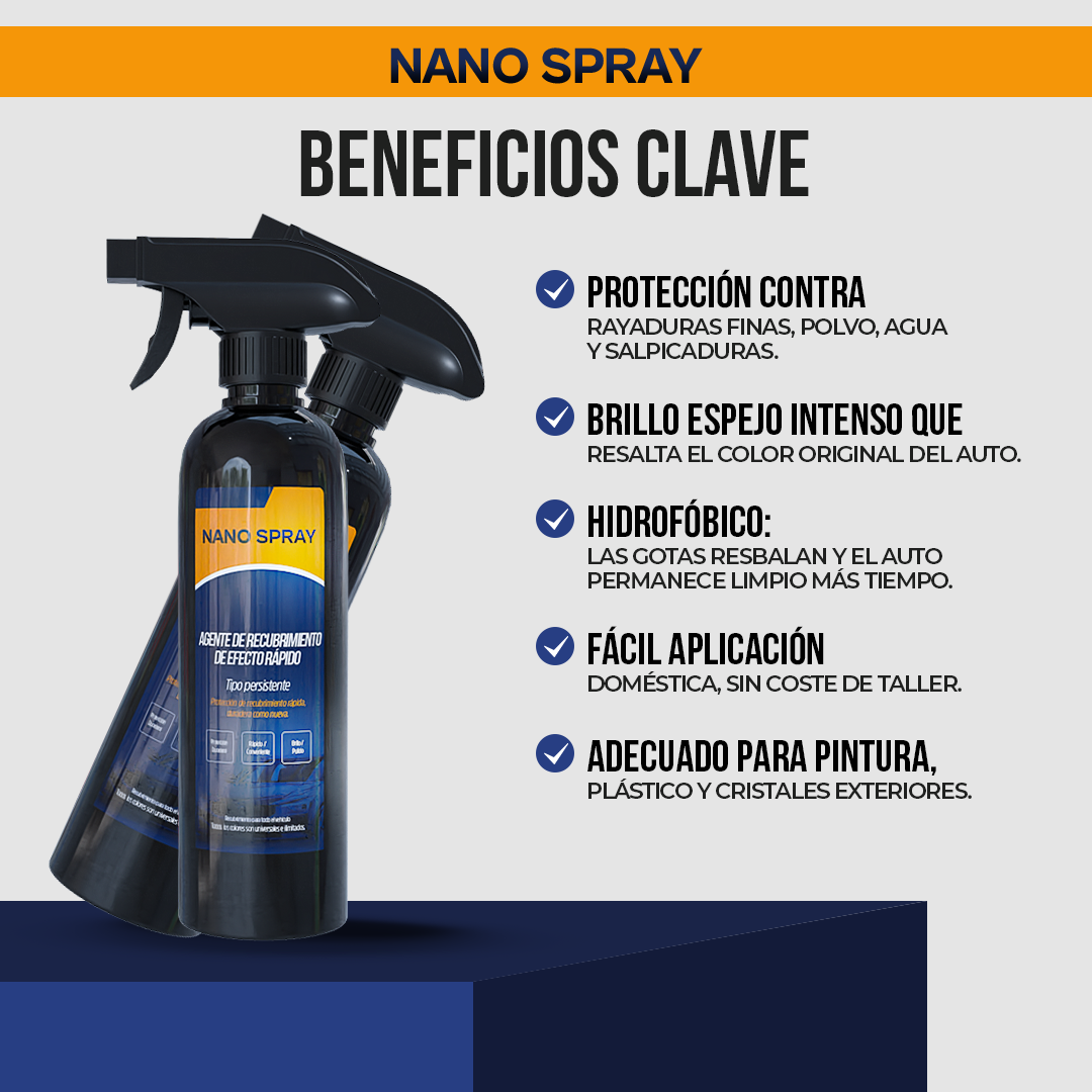 Nano Spray™ - Brillo espejo en minutos, protección por meses.