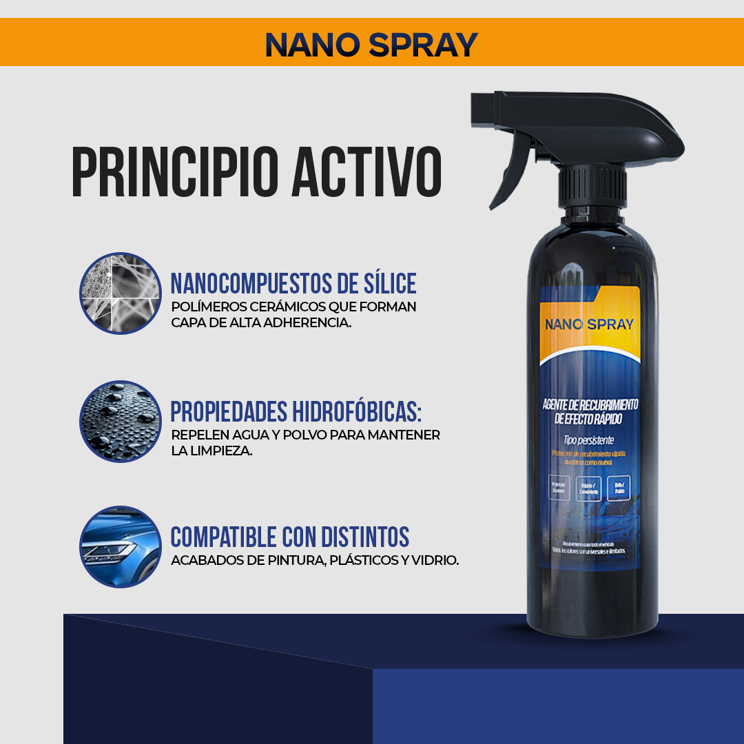 Nano Spray™ - Brillo espejo en minutos, protección por meses.